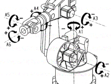 Articulating Robot